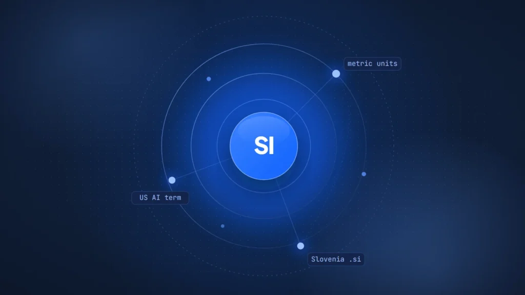 Orbit illustration with SI at the core and three labels, metric units, US AI term and Slovenia .si, showing the three main meanings of SI in 2026